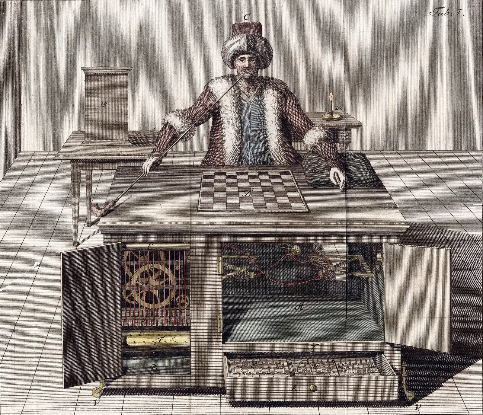 Hand-coloured engraving of the Turk: a figure in a turban seated behind a chess cabinet, its doors open to show gears.